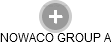 NOWACO GROUP A - Vizualizace  propojení osoby a firem v obchodním rejstříku
