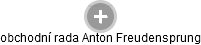 obchodní rada Anton Freudensprung - Vizualizace  propojení osoby a firem v obchodním rejstříku