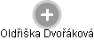 Oldřiška Dvořáková - Vizualizace  propojení osoby a firem v obchodním rejstříku