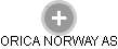 ORICA NORWAY AS - Vizualizace  propojení osoby a firem v obchodním rejstříku