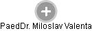  Miloslav V. - Vizualizace  propojení osoby a firem v obchodním rejstříku