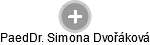  Simona D. - Vizualizace  propojení osoby a firem v obchodním rejstříku
