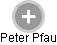 Peter Pfau - Vizualizace  propojení osoby a firem v obchodním rejstříku