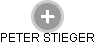 PETER STIEGER - Vizualizace  propojení osoby a firem v obchodním rejstříku