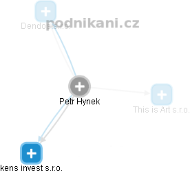Petr Hynek - Vizualizace  propojení osoby a firem v obchodním rejstříku