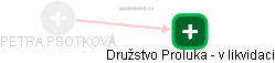 PETRA PSOTKOVÁ - Vizualizace  propojení osoby a firem v obchodním rejstříku