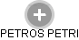 PETROS PETRI - Vizualizace  propojení osoby a firem v obchodním rejstříku