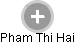 Pham Thi Hai - Vizualizace  propojení osoby a firem v obchodním rejstříku