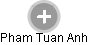 Pham Tuan Anh - Vizualizace  propojení osoby a firem v obchodním rejstříku