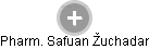  Safuan Ž. - Vizualizace  propojení osoby a firem v obchodním rejstříku