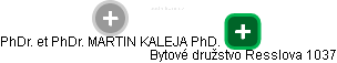  Kaleja M. - Vizualizace  propojení osoby a firem v obchodním rejstříku
