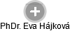  Eva H. - Vizualizace  propojení osoby a firem v obchodním rejstříku