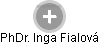 Inga Fialová - Vizualizace  propojení osoby a firem v obchodním rejstříku