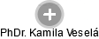  Kamila V. - Vizualizace  propojení osoby a firem v obchodním rejstříku