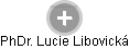  Lucie L. - Vizualizace  propojení osoby a firem v obchodním rejstříku