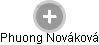  Phuong N. - Vizualizace  propojení osoby a firem v obchodním rejstříku