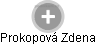 Prokopová Z. - Vizualizace  propojení osoby a firem v obchodním rejstříku
