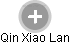 Qin Xiao Lan - Vizualizace  propojení osoby a firem v obchodním rejstříku