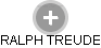 RALPH TREUDE - Vizualizace  propojení osoby a firem v obchodním rejstříku