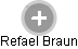  Refael B. - Vizualizace  propojení osoby a firem v obchodním rejstříku