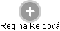 Regina Kejdová - Vizualizace  propojení osoby a firem v obchodním rejstříku