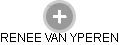 RENEE VAN YPEREN - Vizualizace  propojení osoby a firem v obchodním rejstříku
