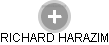 RICHARD HARAZIM - Vizualizace  propojení osoby a firem v obchodním rejstříku