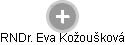 Eva Kožoušková - Vizualizace  propojení osoby a firem v obchodním rejstříku