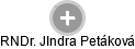  Jindra P. - Vizualizace  propojení osoby a firem v obchodním rejstříku