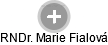  Marie F. - Vizualizace  propojení osoby a firem v obchodním rejstříku