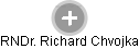  Richard CH. - Vizualizace  propojení osoby a firem v obchodním rejstříku