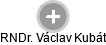 Václav Kubát - Vizualizace  propojení osoby a firem v obchodním rejstříku