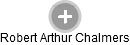 Robert Arthur Chalmers - Vizualizace  propojení osoby a firem v obchodním rejstříku