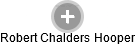 Robert Chalders Hooper - Vizualizace  propojení osoby a firem v obchodním rejstříku