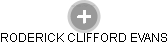 RODERICK CLIFFORD EVANS - Vizualizace  propojení osoby a firem v obchodním rejstříku