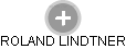 ROLAND LINDTNER - Vizualizace  propojení osoby a firem v obchodním rejstříku