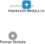 Roman Stolejda - Vizualizace  propojení osoby a firem v obchodním rejstříku