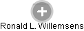 Ronald L. Willemsens - Vizualizace  propojení osoby a firem v obchodním rejstříku