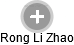  Rong Z. - Vizualizace  propojení osoby a firem v obchodním rejstříku