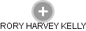 RORY HARVEY KELLY - Vizualizace  propojení osoby a firem v obchodním rejstříku