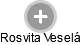  Rosvita V. - Vizualizace  propojení osoby a firem v obchodním rejstříku