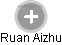 Ruan Aizhu - Vizualizace  propojení osoby a firem v obchodním rejstříku