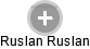  Ruslan R. - Vizualizace  propojení osoby a firem v obchodním rejstříku