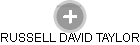 RUSSELL DAVID TAYLOR - Vizualizace  propojení osoby a firem v obchodním rejstříku