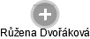  Růžena D. - Vizualizace  propojení osoby a firem v obchodním rejstříku
