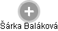 Šárka Baláková - Vizualizace  propojení osoby a firem v obchodním rejstříku