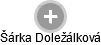 Šárka Doležálková - Vizualizace  propojení osoby a firem v obchodním rejstříku