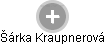Šárka Kraupnerová - Vizualizace  propojení osoby a firem v obchodním rejstříku