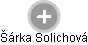 Šárka Solichová - Vizualizace  propojení osoby a firem v obchodním rejstříku