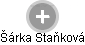 Šárka Staňková - Vizualizace  propojení osoby a firem v obchodním rejstříku